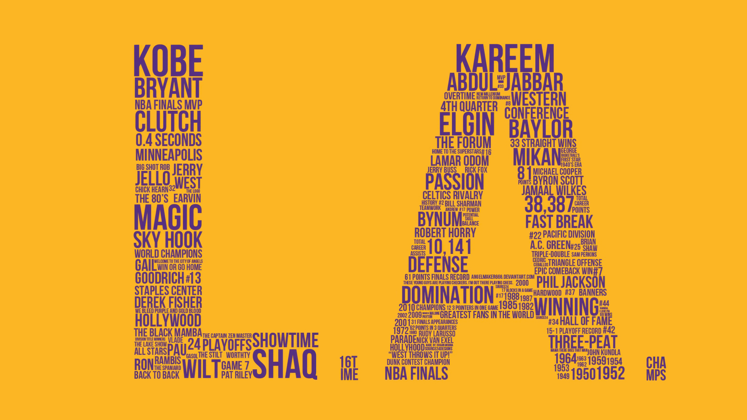 Los Angeles Lakers Typography Wallpaper